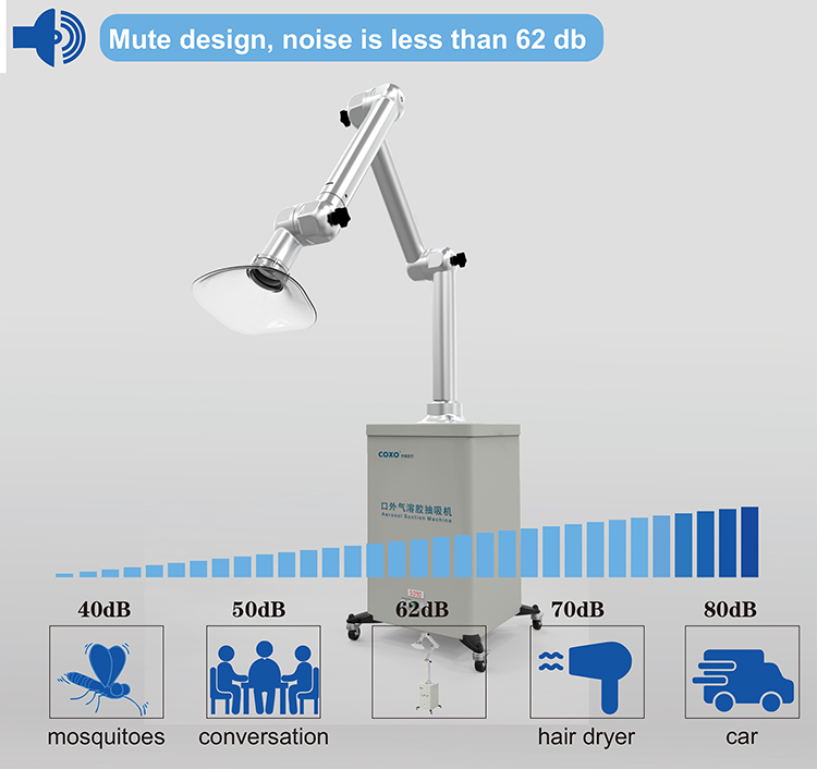 CAS  Oral surgical aerosol suction machine